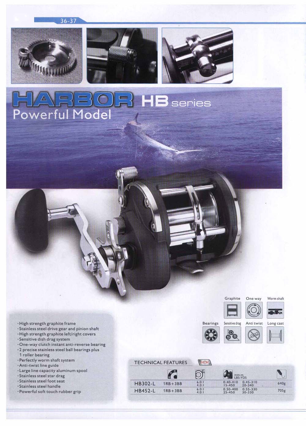 Trolling reels-HB