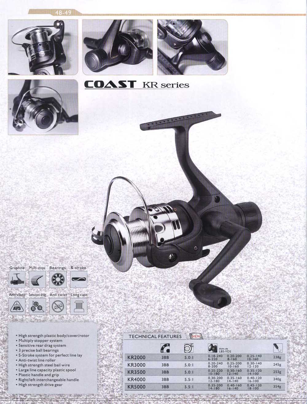 spinning reel- KR