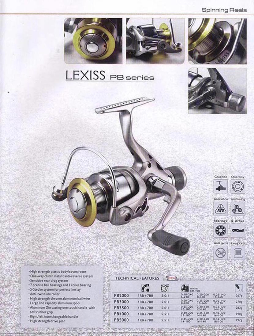 Spinning reel- PB