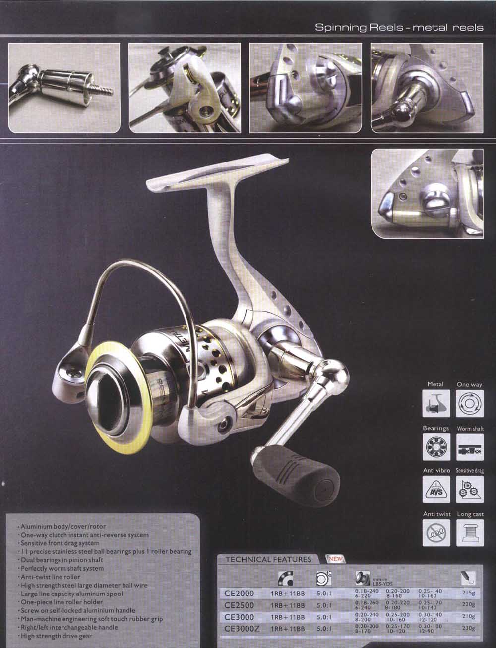 Spinning reel- CE