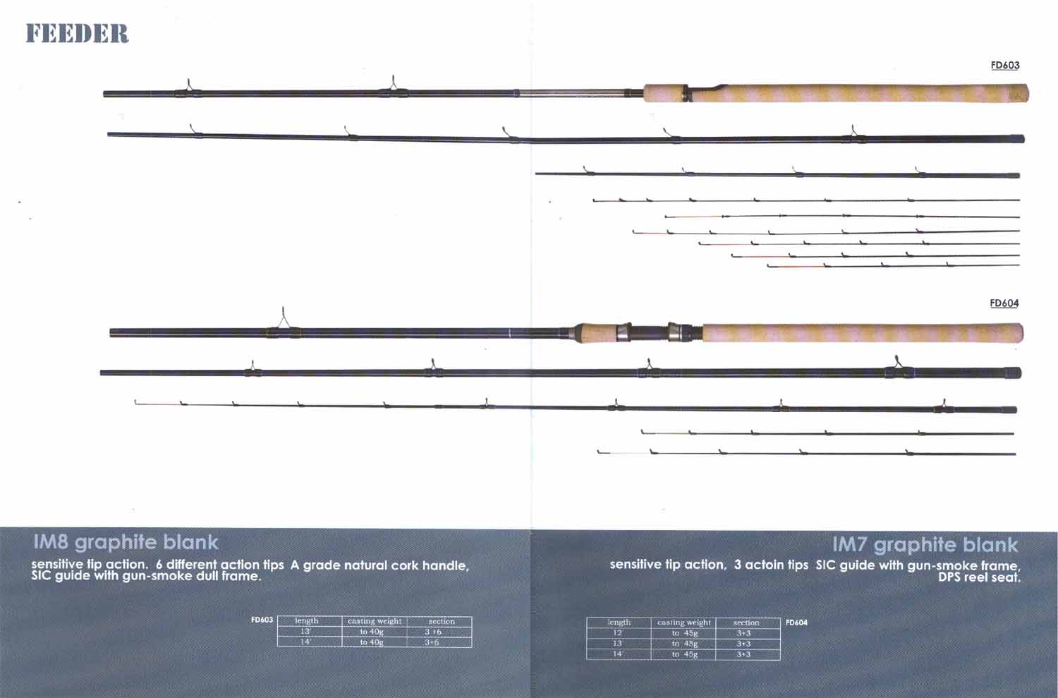fishing rod-p3