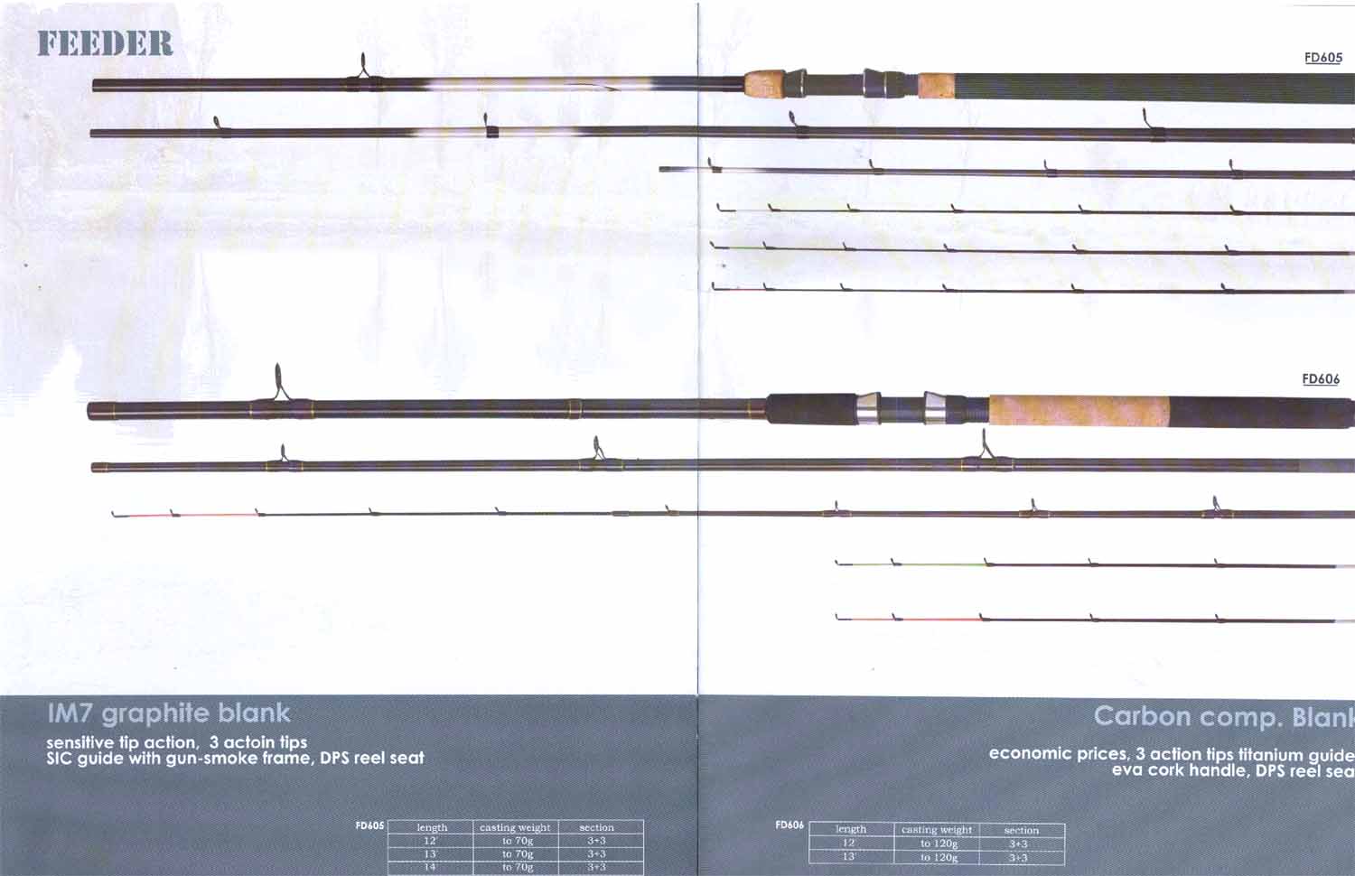 fishing rod-p5