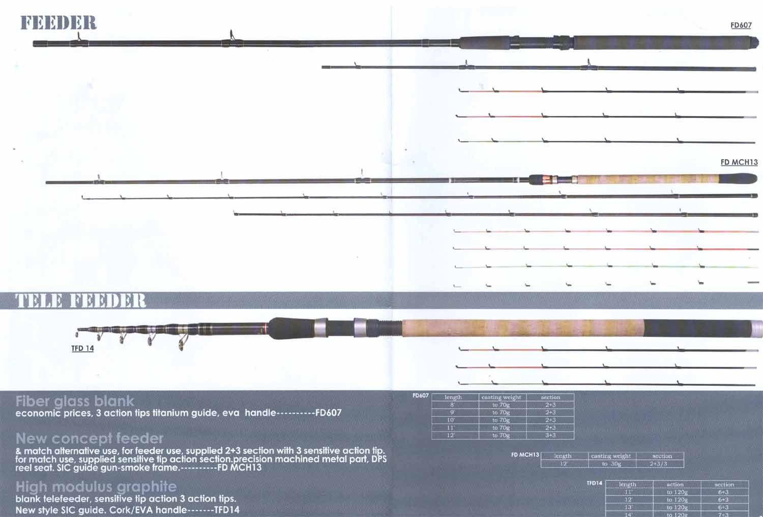 fishing rod-p7