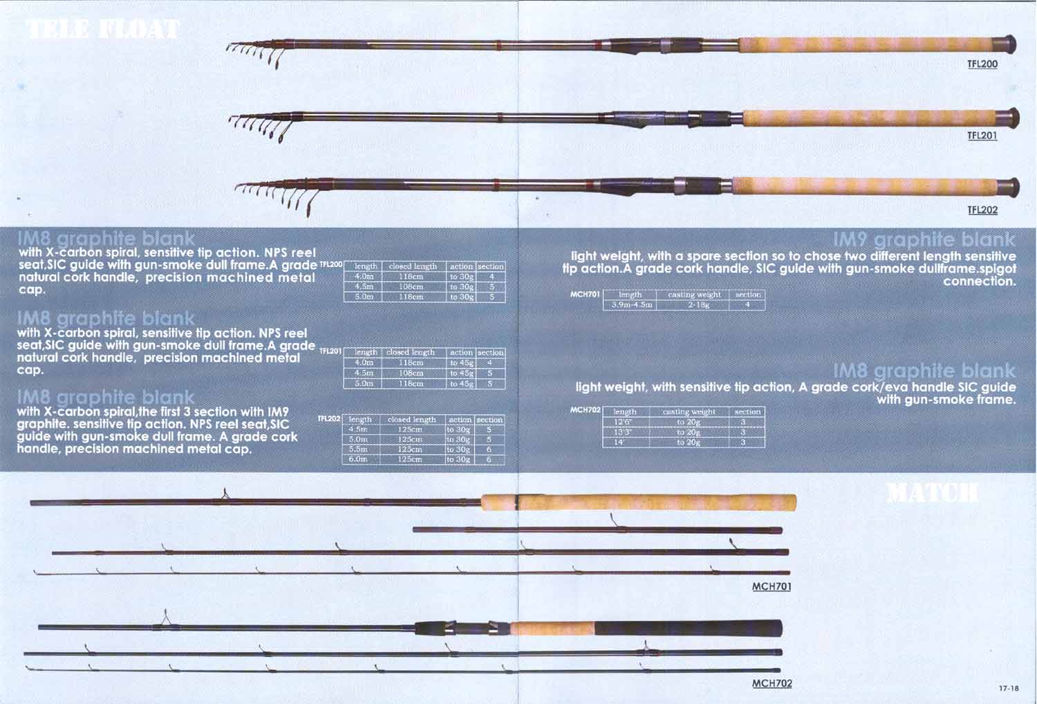 fishing rod-p17