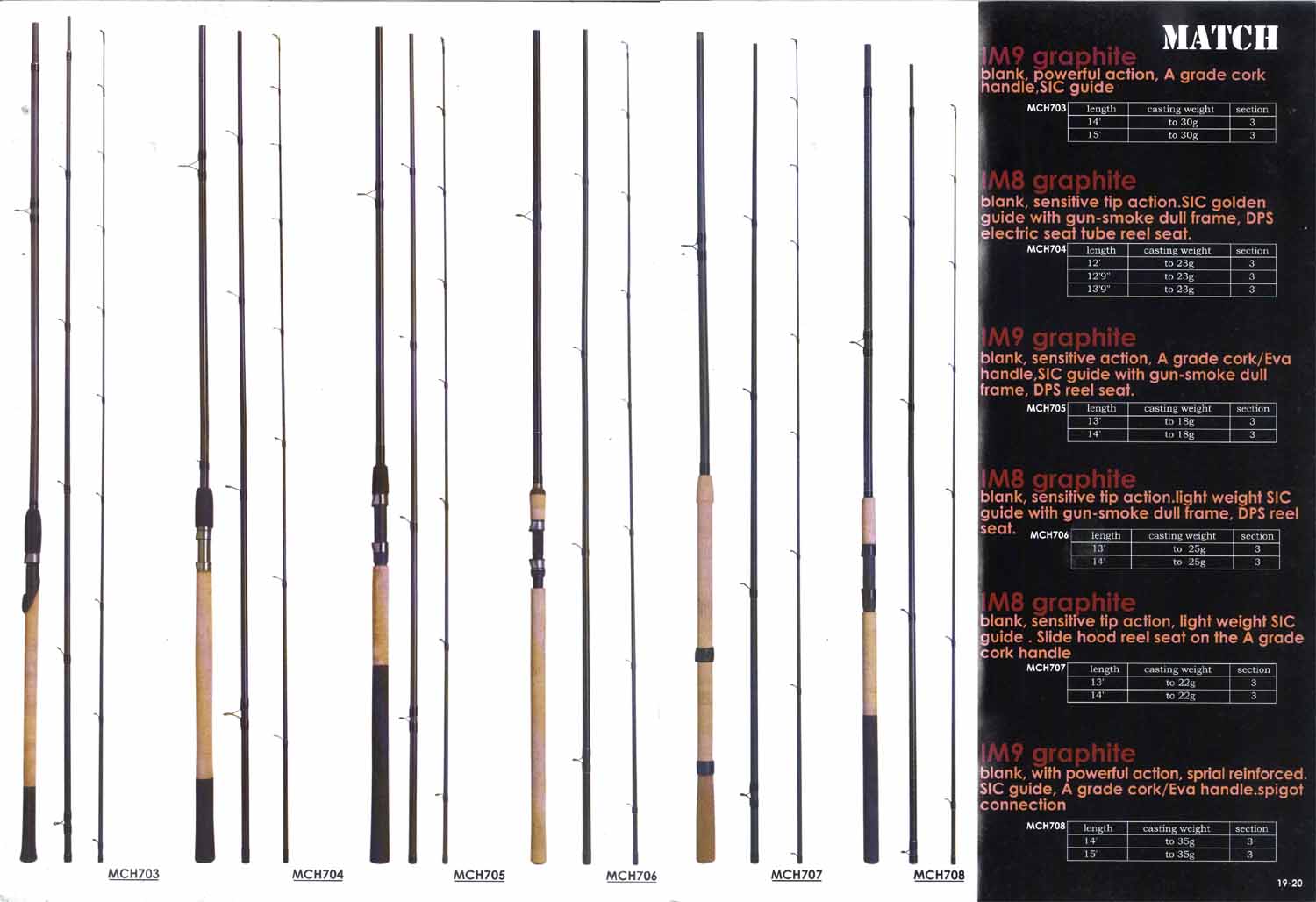 fishing rod-p19