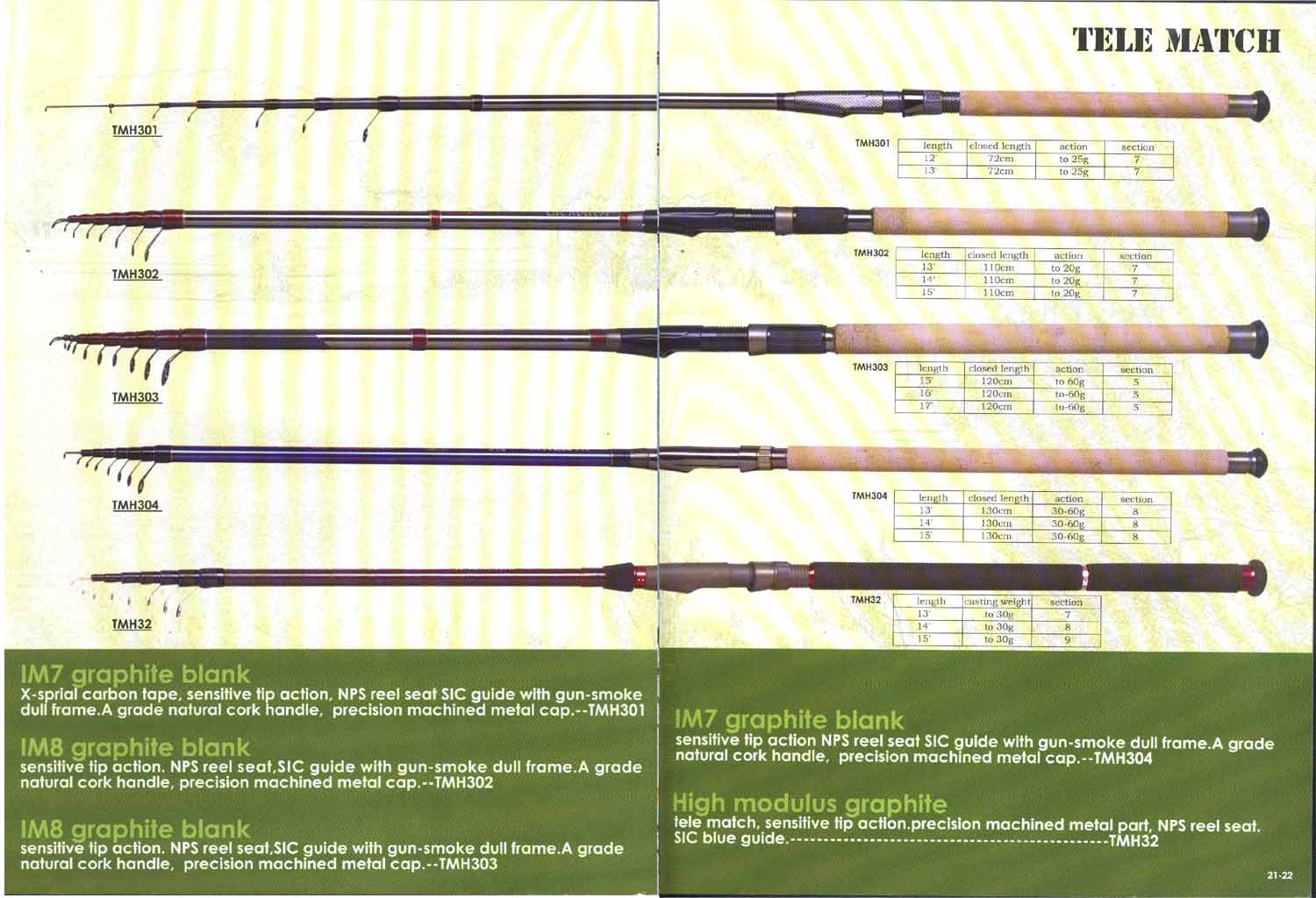 fishing rod-p21