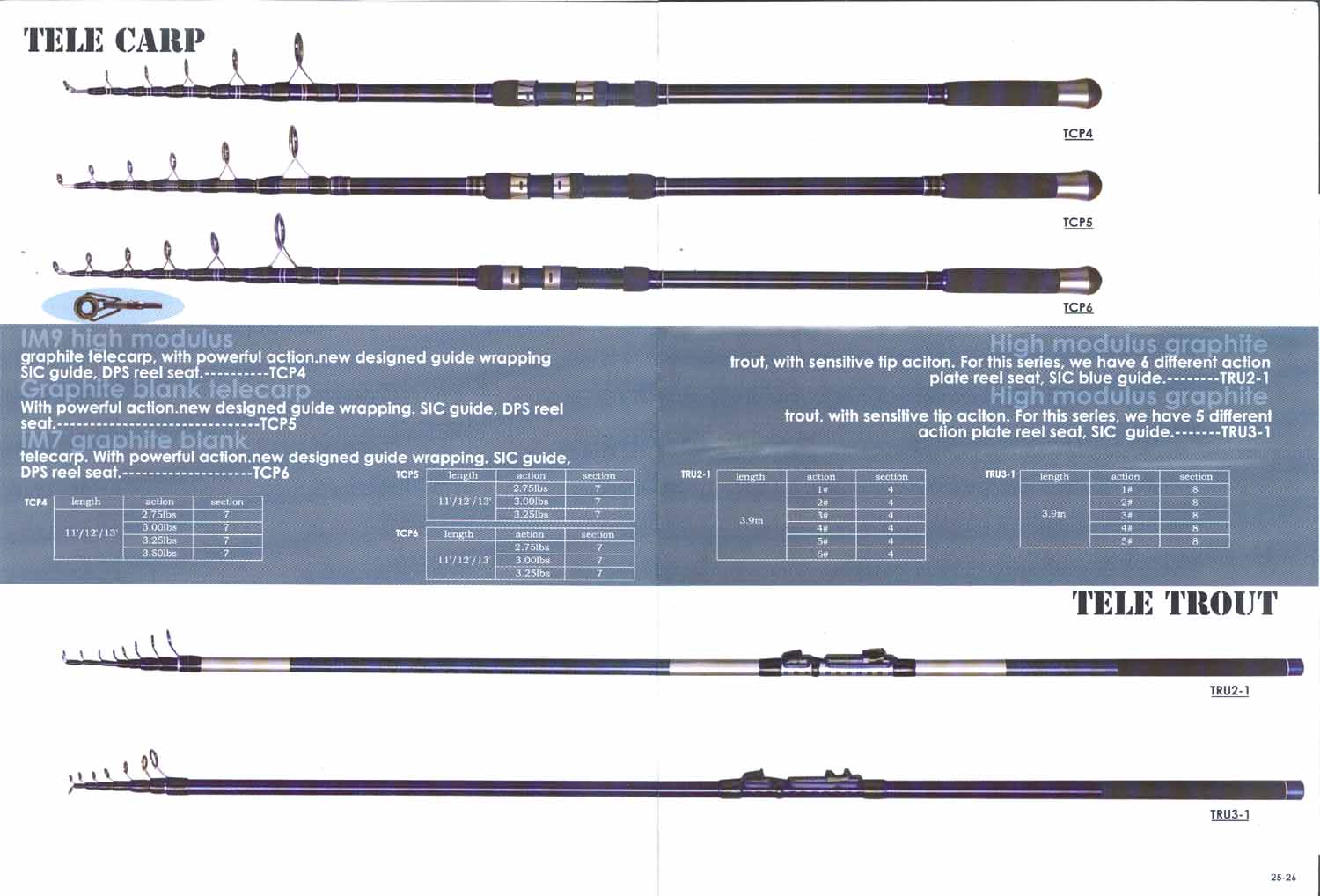 fishing rod-p25