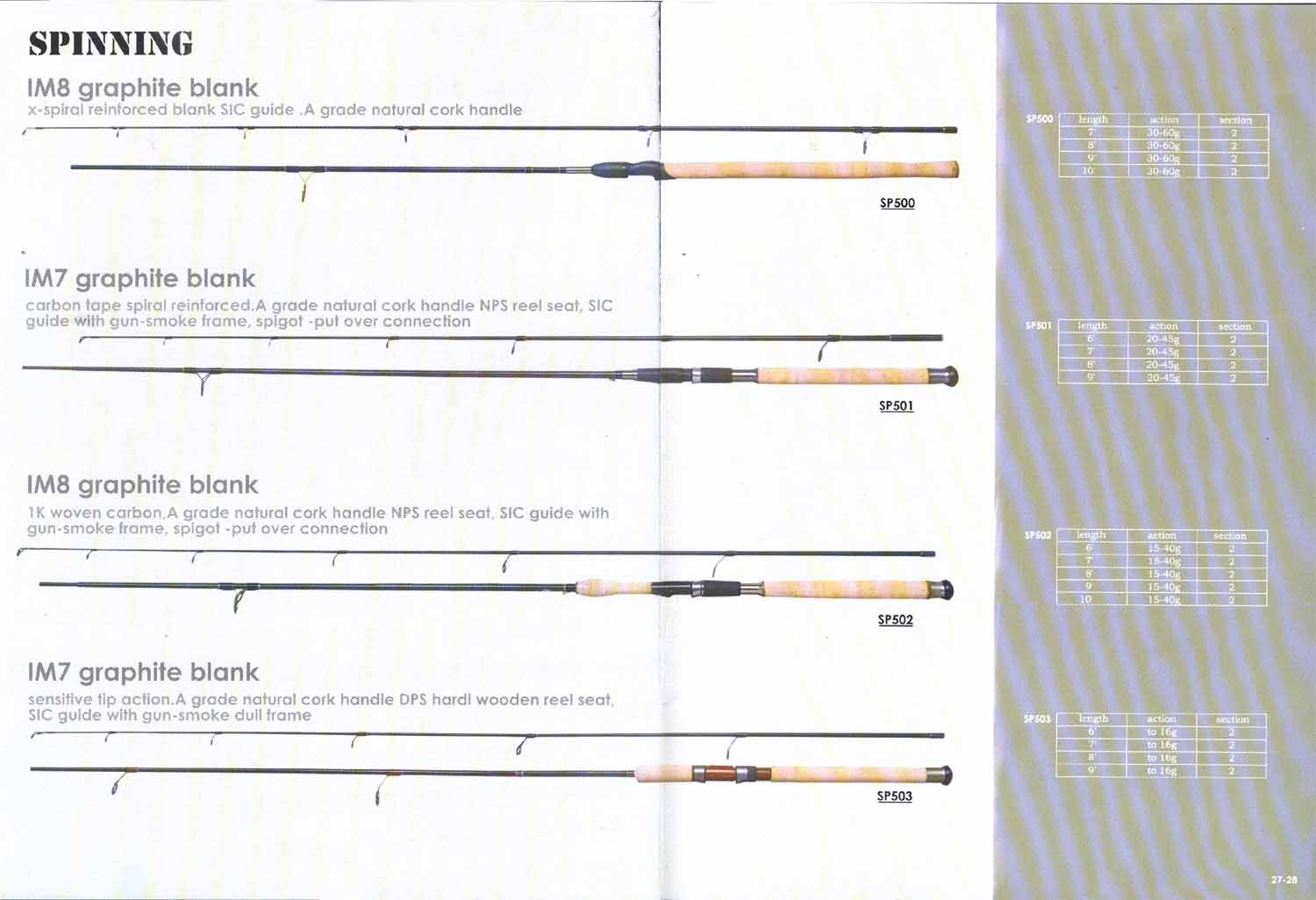 fishing rod-p27