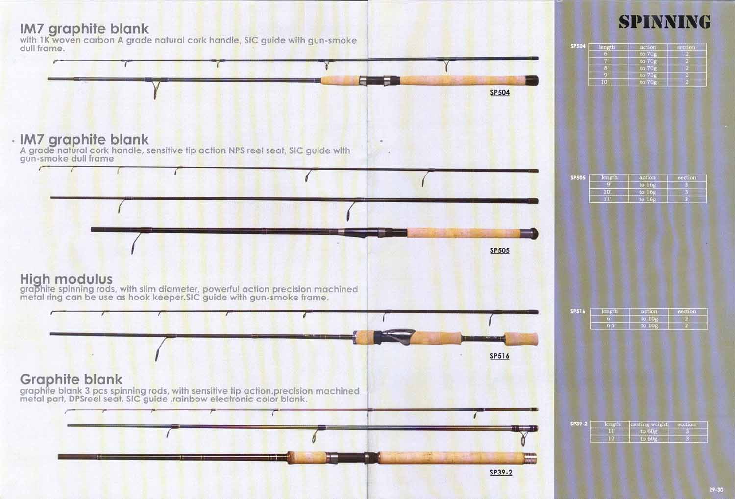 fishing rod-p29