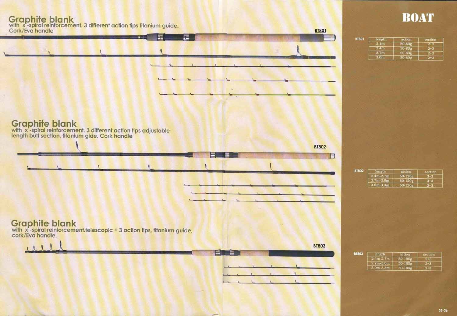 fishing rod-p35