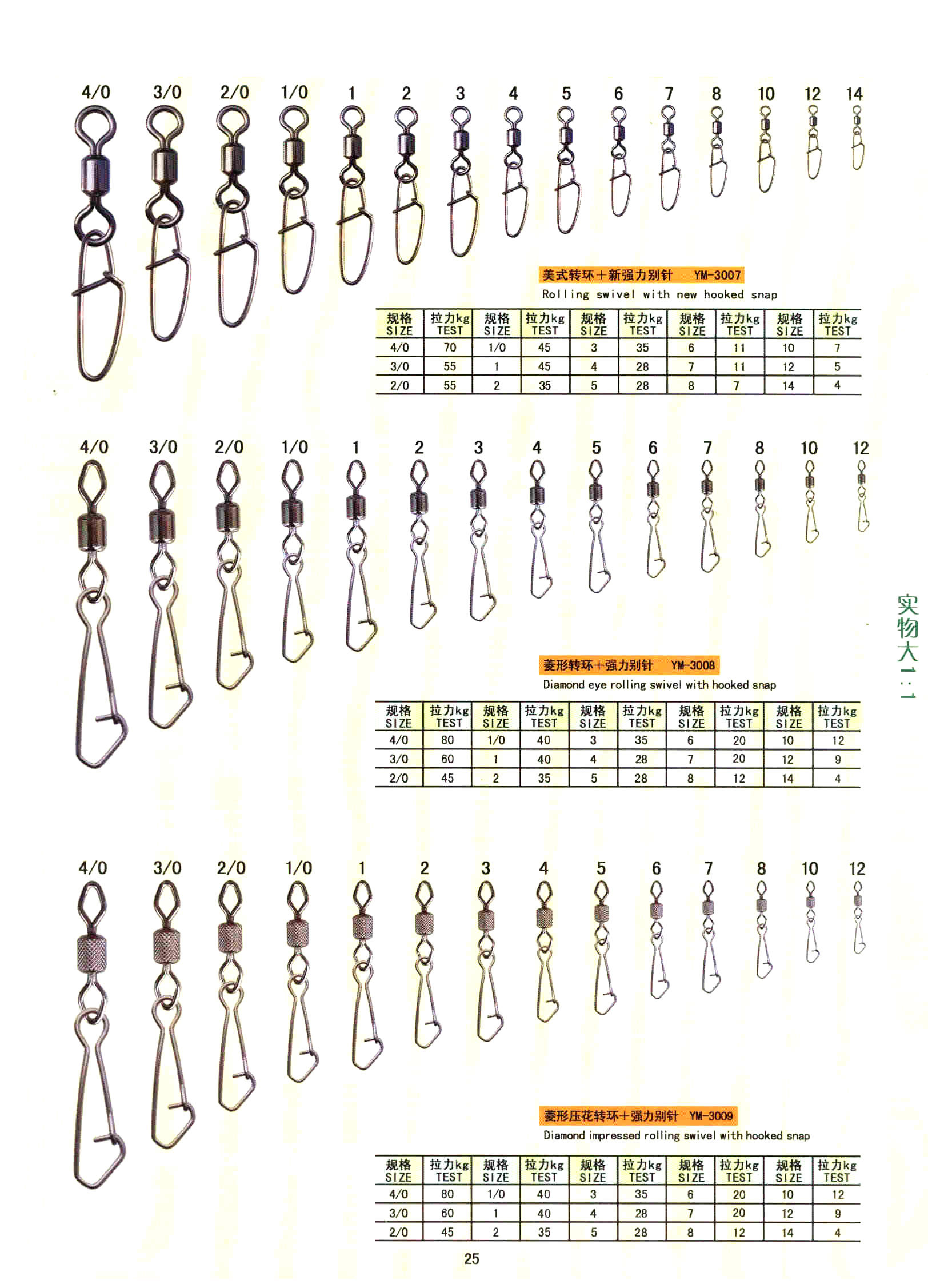 Swivels-25