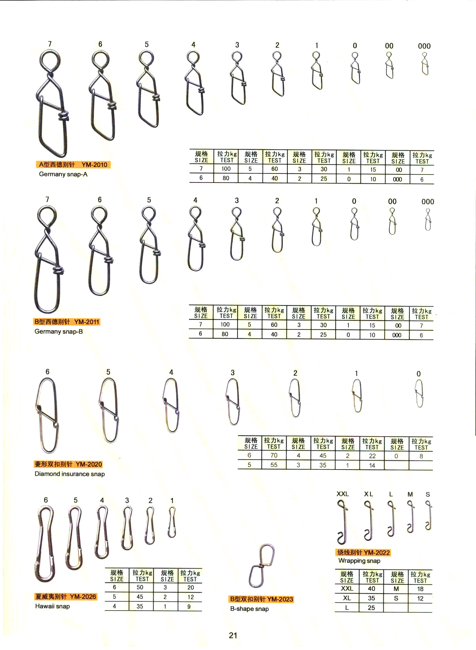Swivels-21