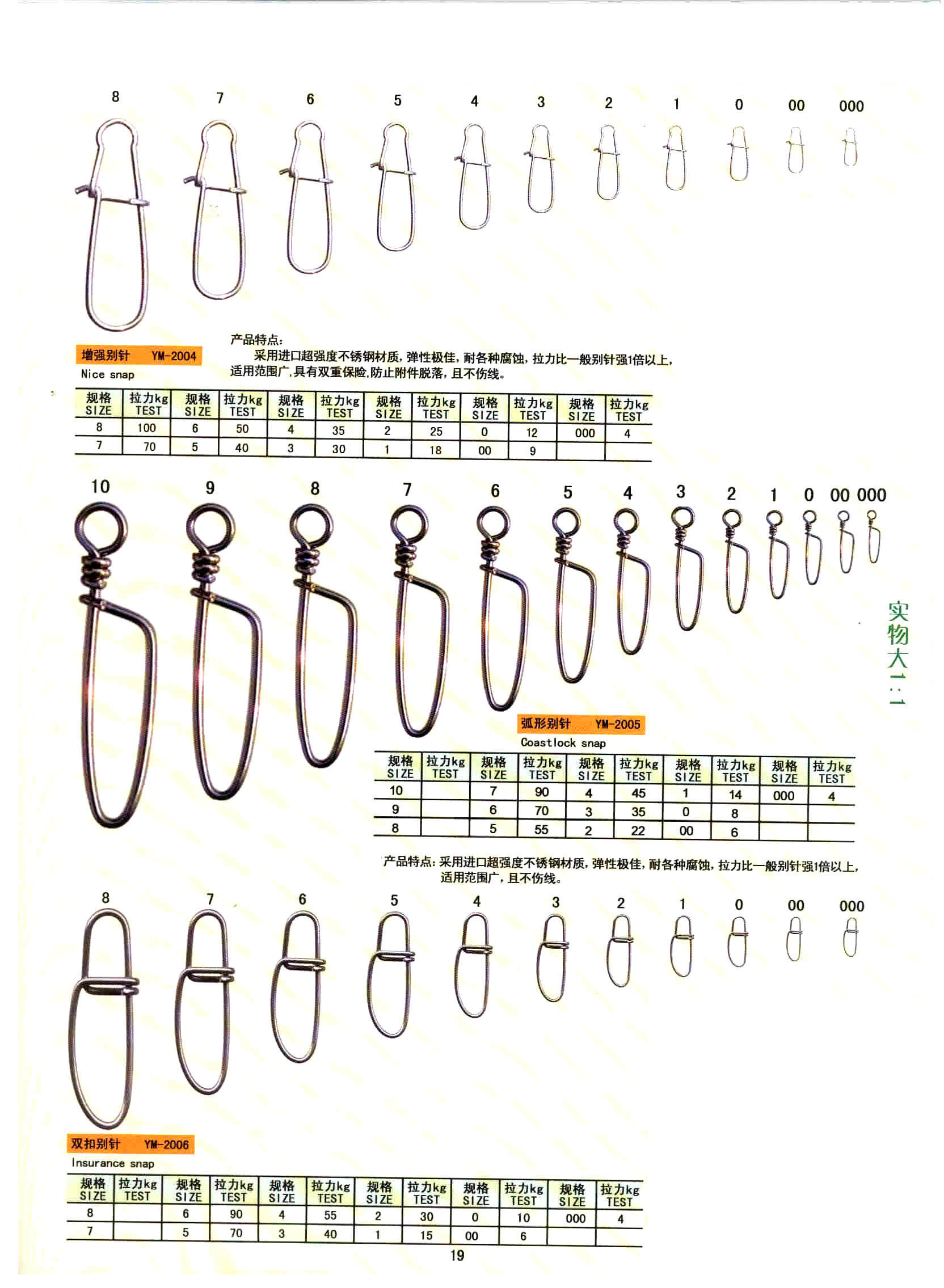 Swivels-19