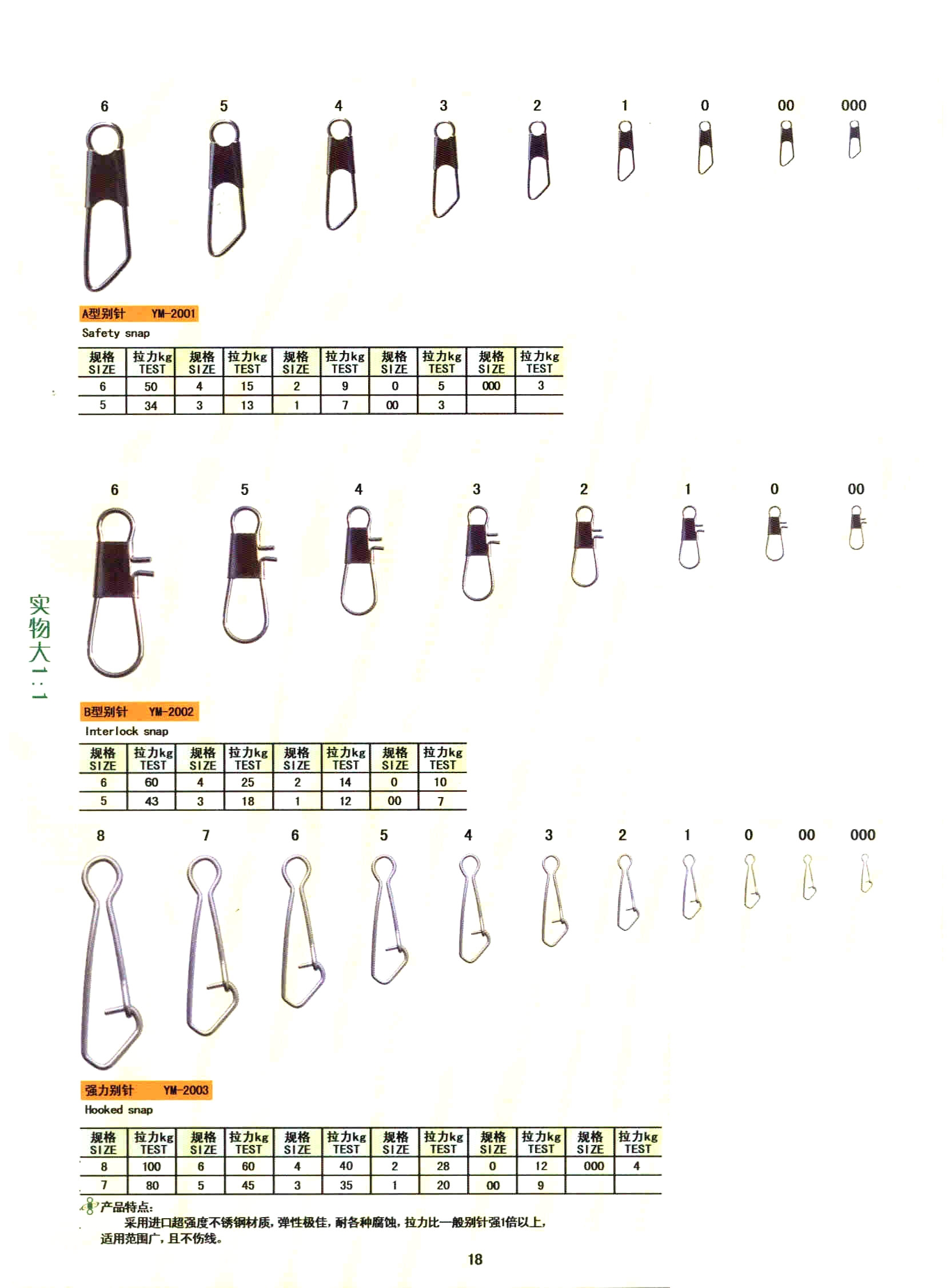 Swivels-18