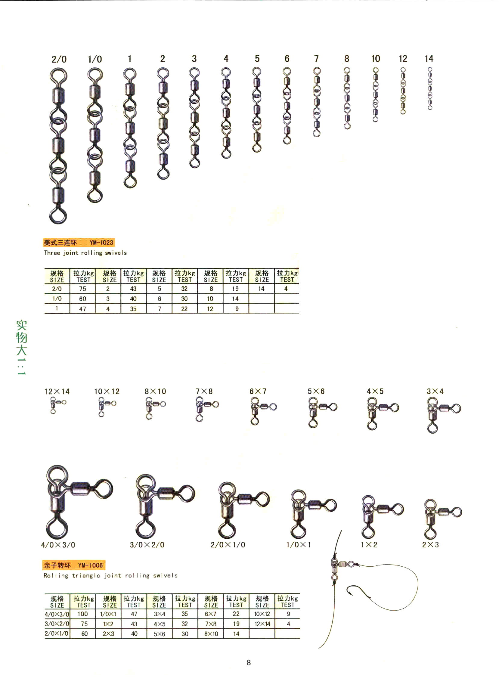 Swivels-8