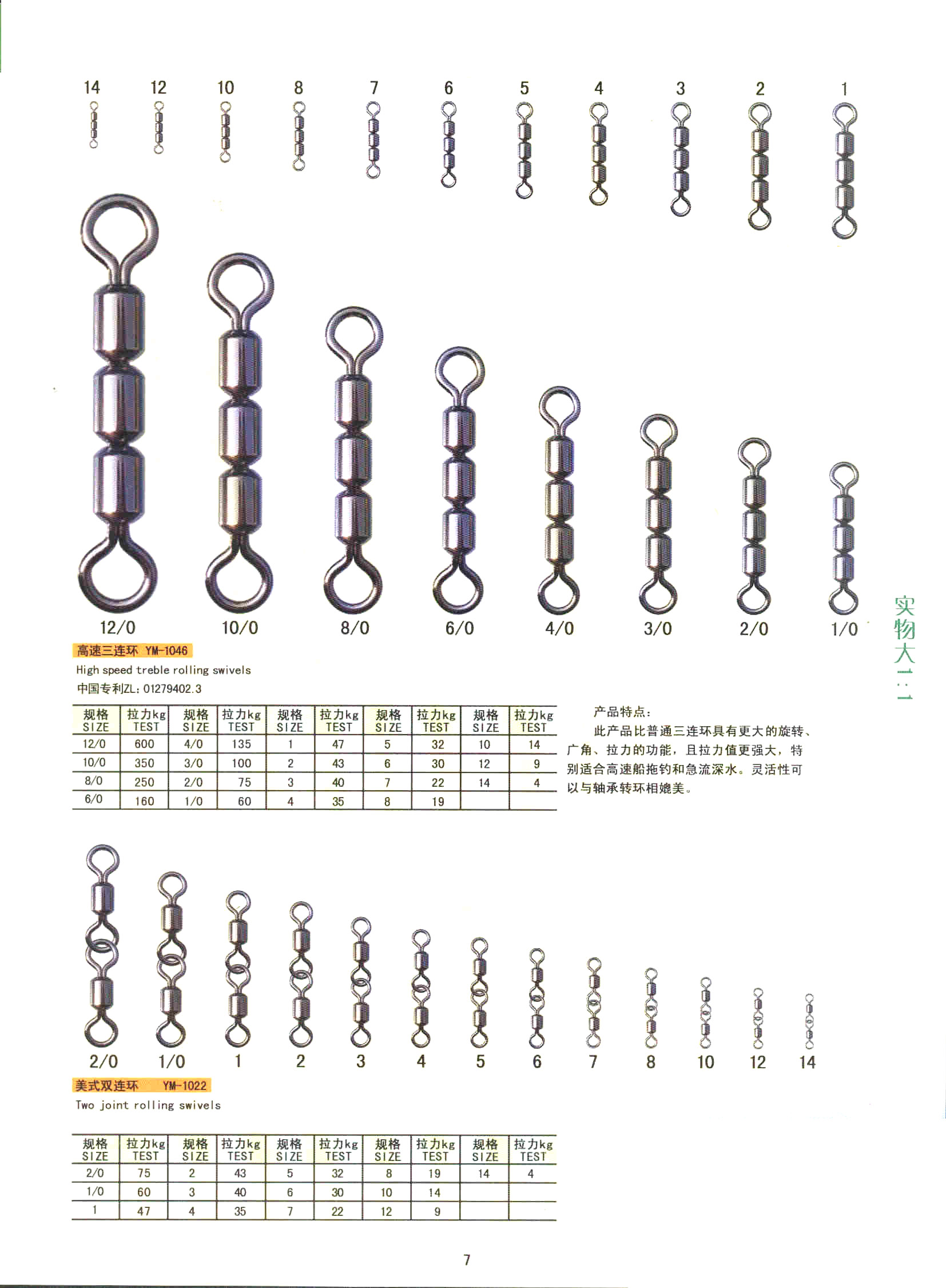 Swivels-7