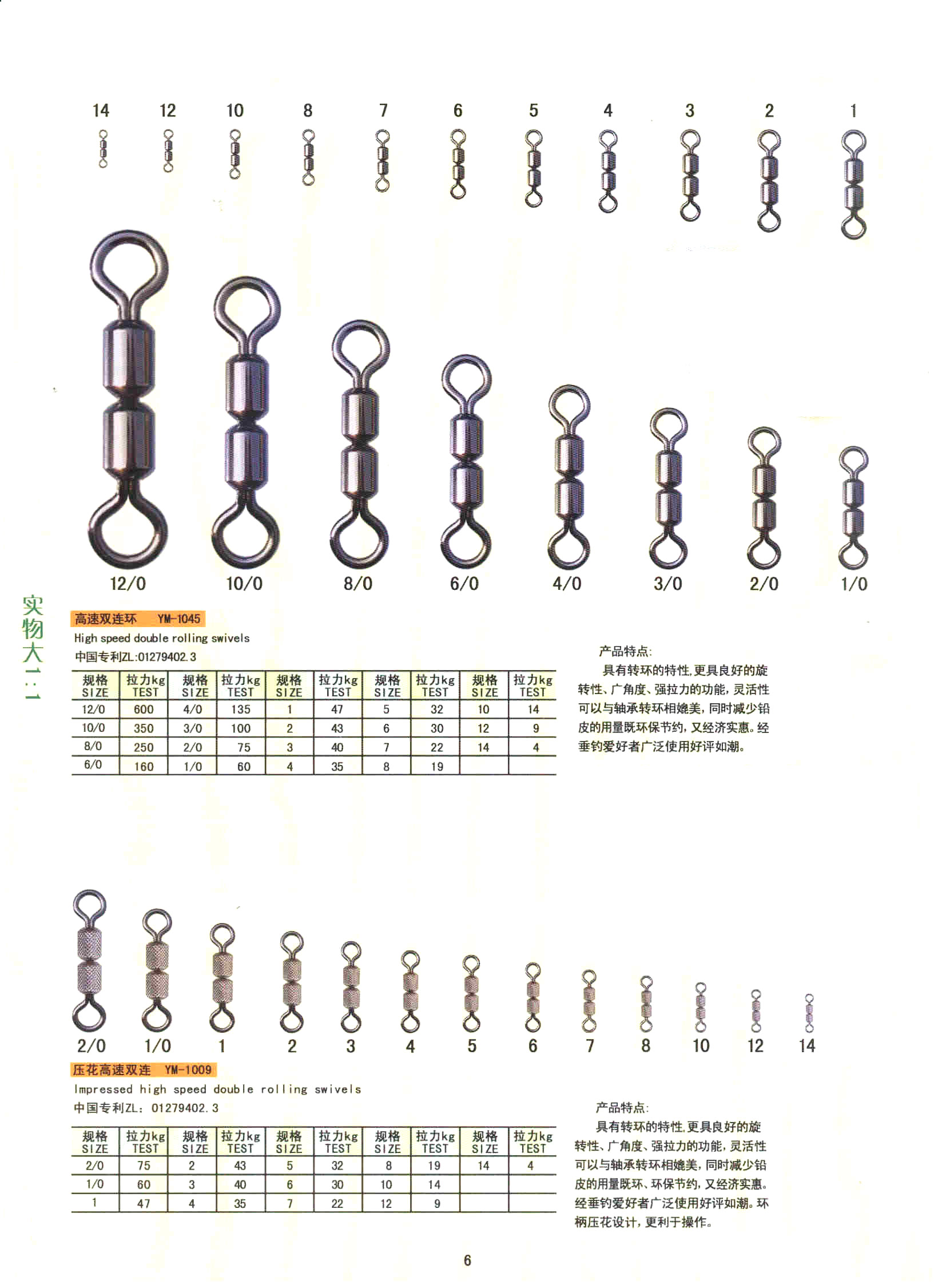 Swivels-6