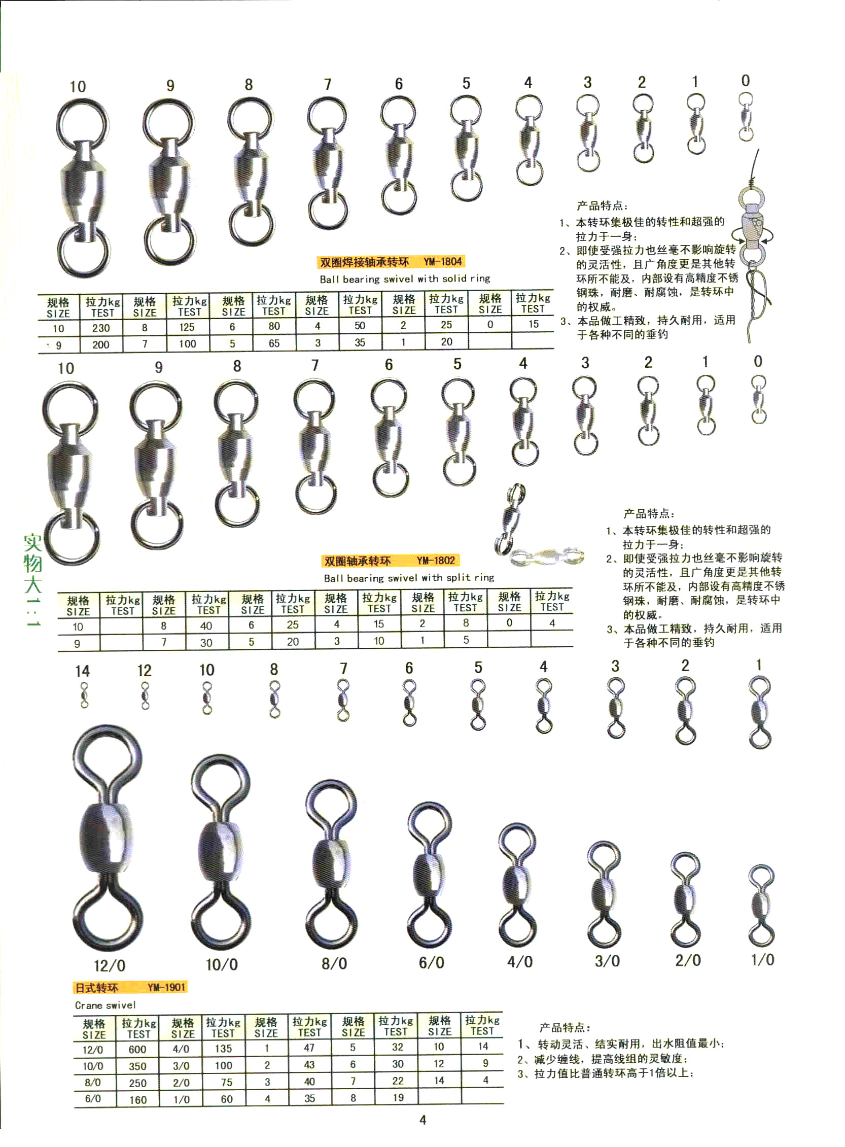 Swivels-4