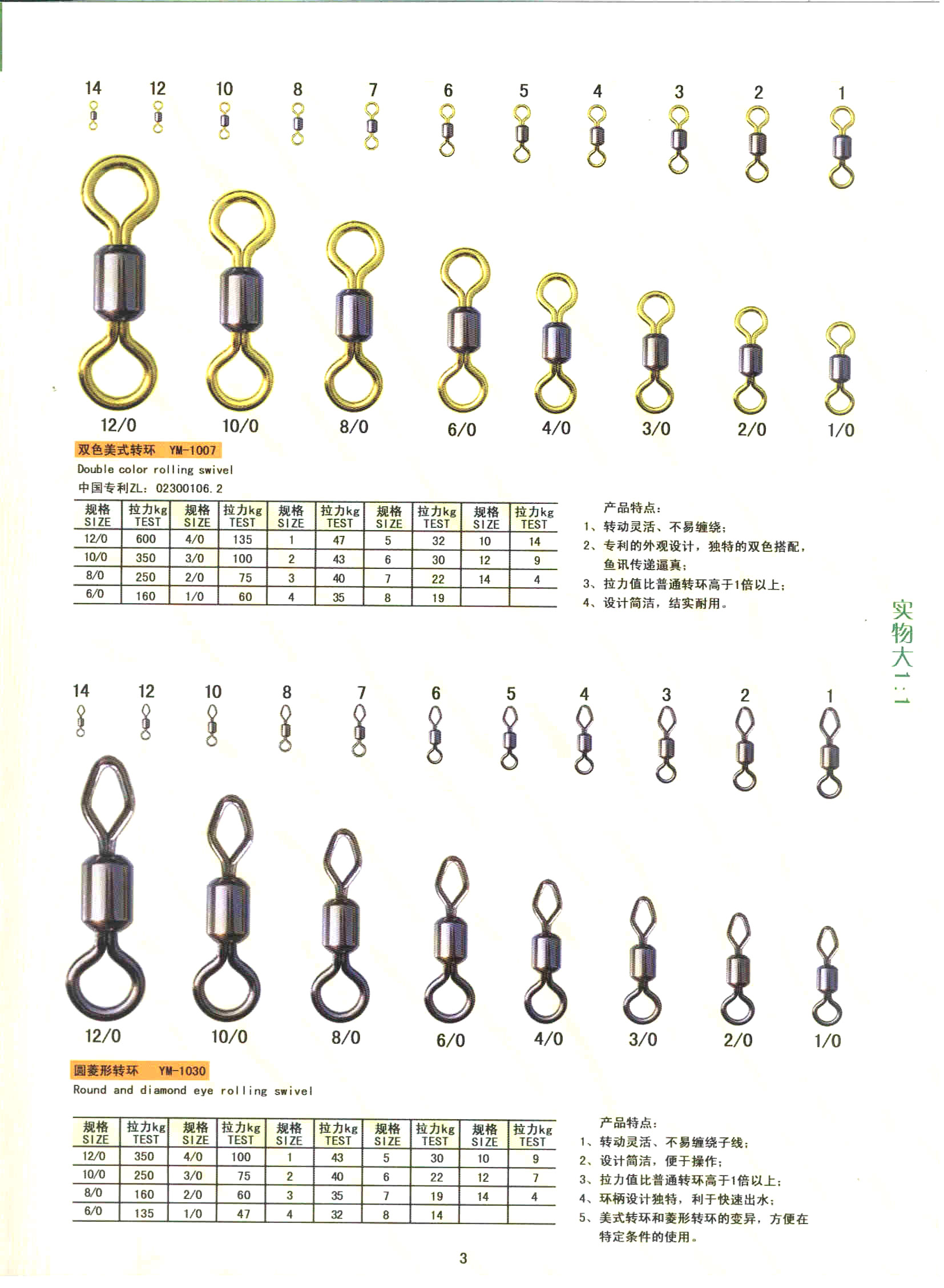 Swivels-3