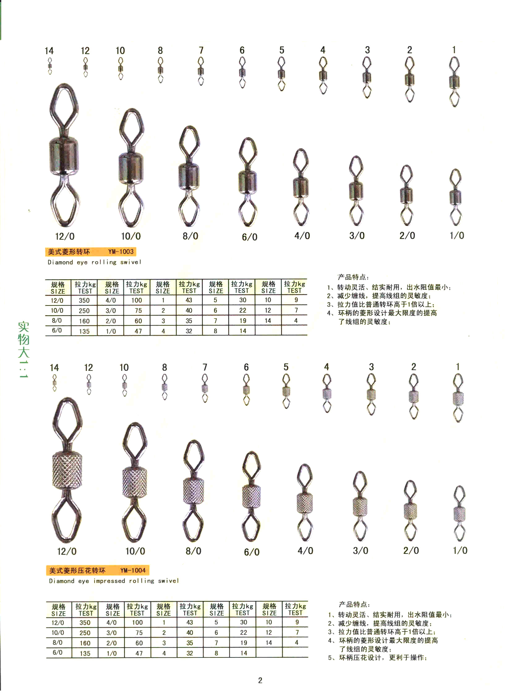 Swivels-2