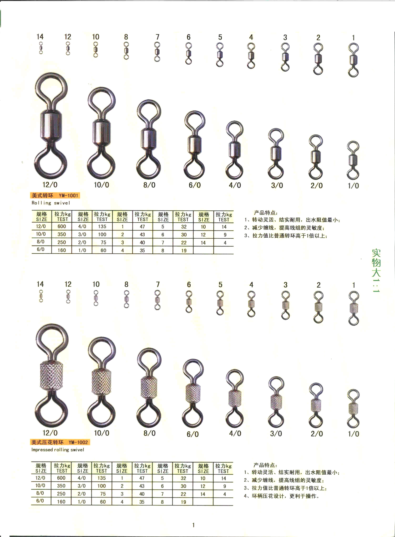 Swivels-1