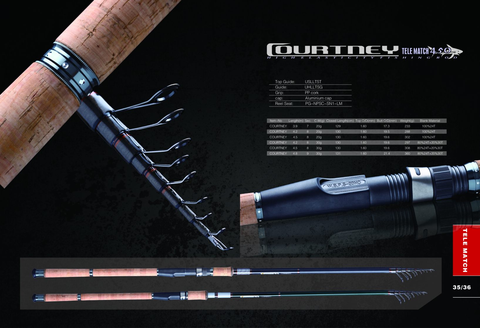 fishing rod p35-36