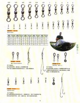 Swivels-5